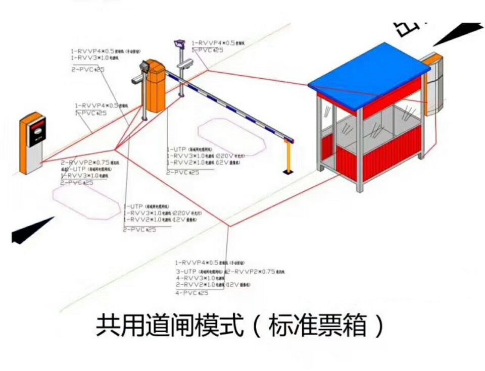 盖州市单通道模式停车系统